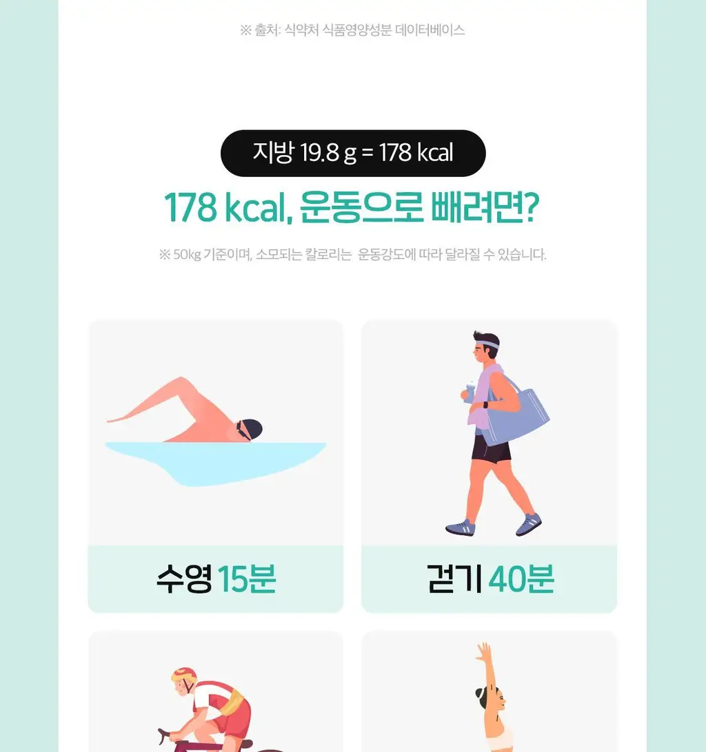 [올영단독] 닥터린 알파CD 원데이 핏 30포 (1개월분) 상세페이지 39